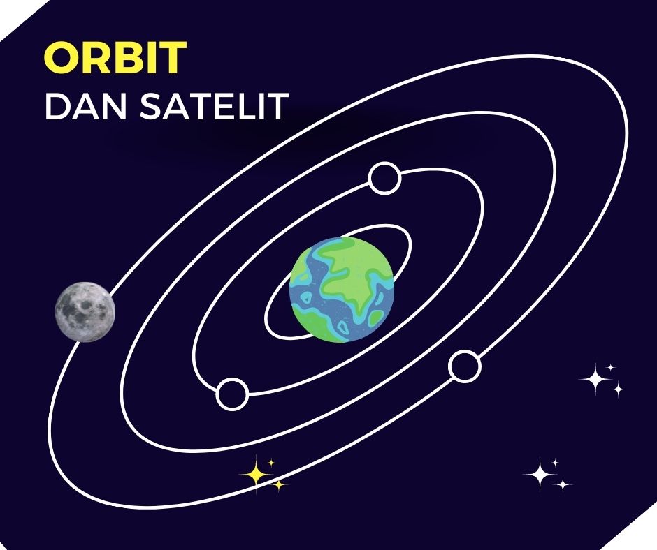 orbit satelit