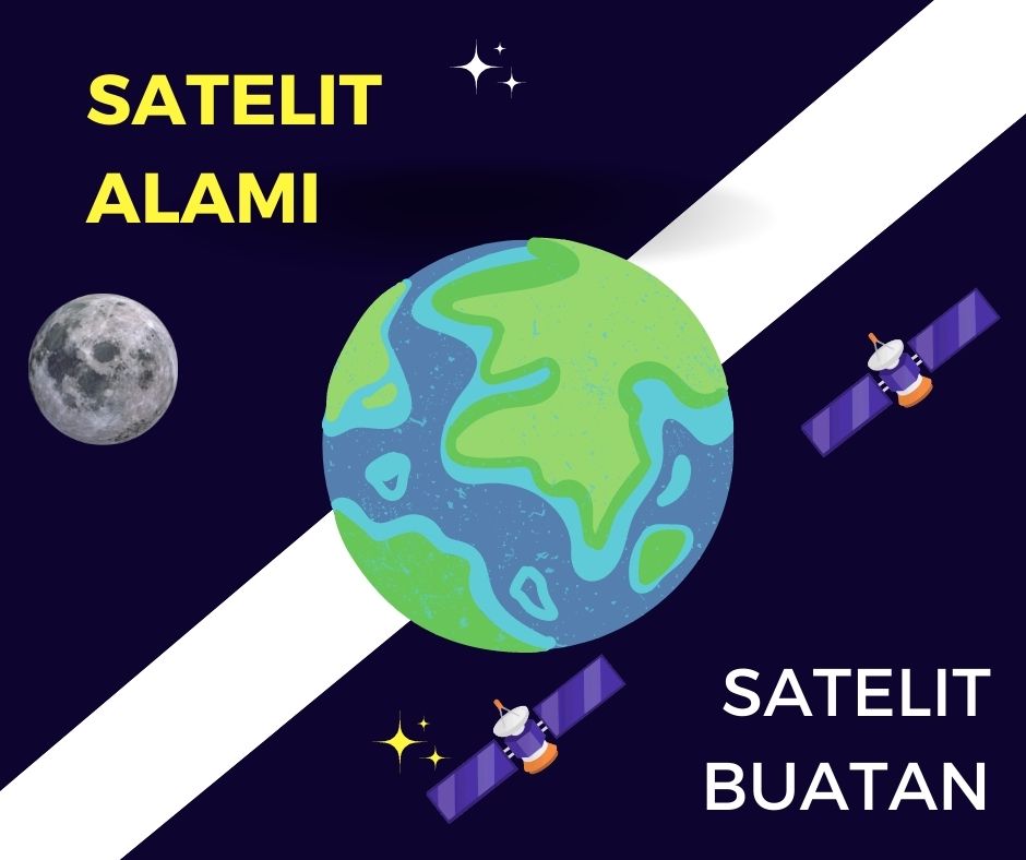 perbedaan satelit alami dan buatan