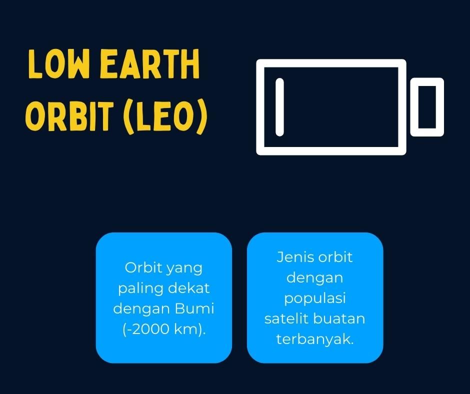 Low earth orbit